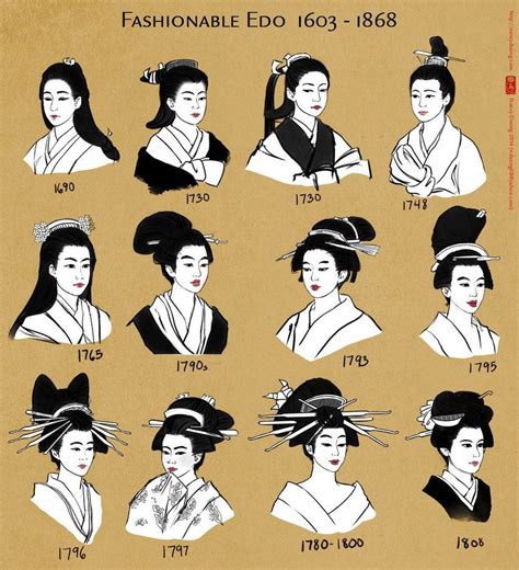 ancient japanese hairstyles women